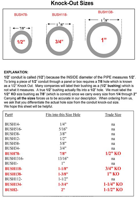 knockout size size chart